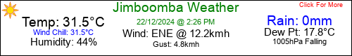 Current Weather Conditions in Jimboomba, Queensland