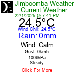 Current Weather Conditions in Jimboomba, Queensland