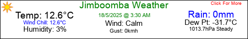 Current Weather Conditions in Jimboomba, Queensland