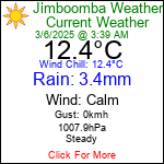 Current Weather Conditions in Jimboomba, Queensland