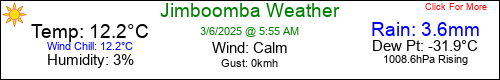 Current Weather Conditions in Jimboomba, Queensland