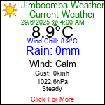 Current Weather Conditions in Jimboomba, Queensland