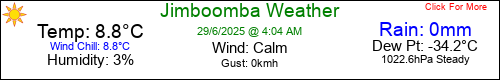 Current Weather Conditions in Jimboomba, Queensland