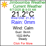 Current Weather Conditions in Jimboomba, Queensland