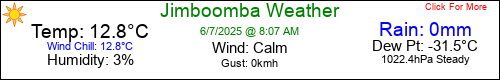 Current Weather Conditions in Jimboomba, Queensland