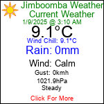 Current Weather Conditions in Jimboomba, Queensland