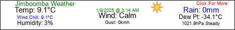 Current Weather Conditions in Jimboomba, Queensland