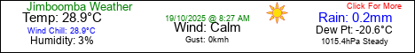 Current Weather Conditions in Jimboomba, Queensland