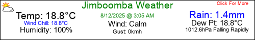 Current Weather Conditions in Jimboomba, Queensland
