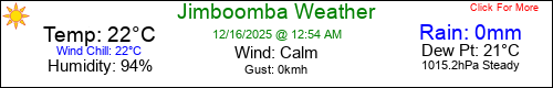 Current Weather Conditions in Jimboomba, Queensland