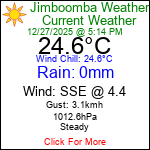 Current Weather Conditions in Jimboomba, Queensland