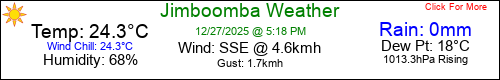 Current Weather Conditions in Jimboomba, Queensland