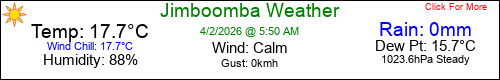 Current Weather Conditions in Jimboomba, Queensland