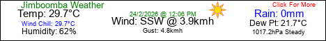 Current Weather Conditions in Jimboomba, Queensland