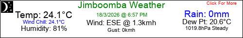 Current Weather Conditions in Jimboomba, Queensland