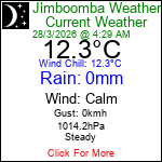 Current Weather Conditions in Jimboomba, Queensland
