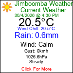 Current Weather Conditions in Jimboomba, Queensland