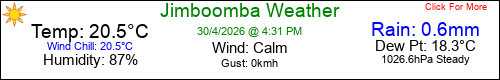 Current Weather Conditions in Jimboomba, Queensland