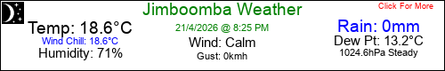 Current Weather Conditions in Jimboomba, Queensland