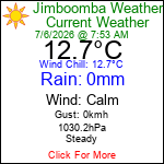 Current Weather Conditions in Jimboomba, Queensland