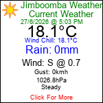 Current Weather Conditions in Jimboomba, Queensland