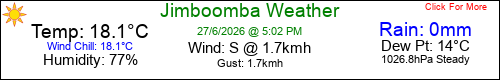 Current Weather Conditions in Jimboomba, Queensland