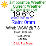 Current Weather Conditions in Jimboomba, Queensland