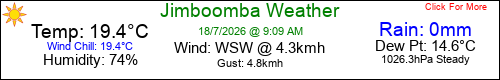 Current Weather Conditions in Jimboomba, Queensland