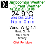 Current Weather Conditions in Jimboomba, Queensland