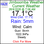 Current Weather Conditions in Jimboomba, Queensland