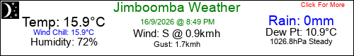 Current Weather Conditions in Jimboomba, Queensland