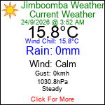 Current Weather Conditions in Jimboomba, Queensland