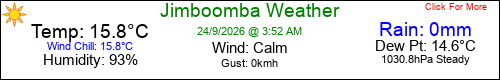 Current Weather Conditions in Jimboomba, Queensland