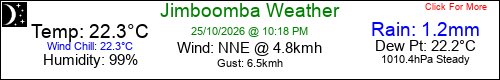 Current Weather Conditions in Jimboomba, Queensland