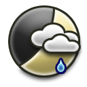 Partly cloudy Chance Rain Showers